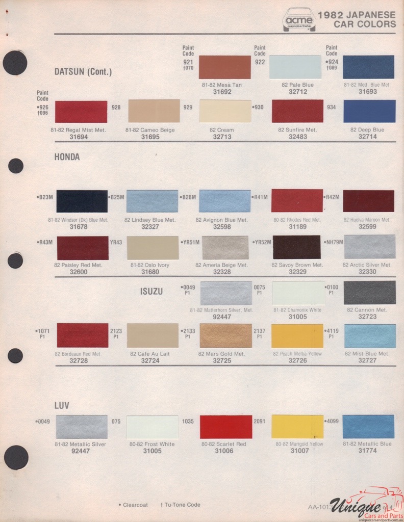 1982 GM LUV Paint Charts Acme